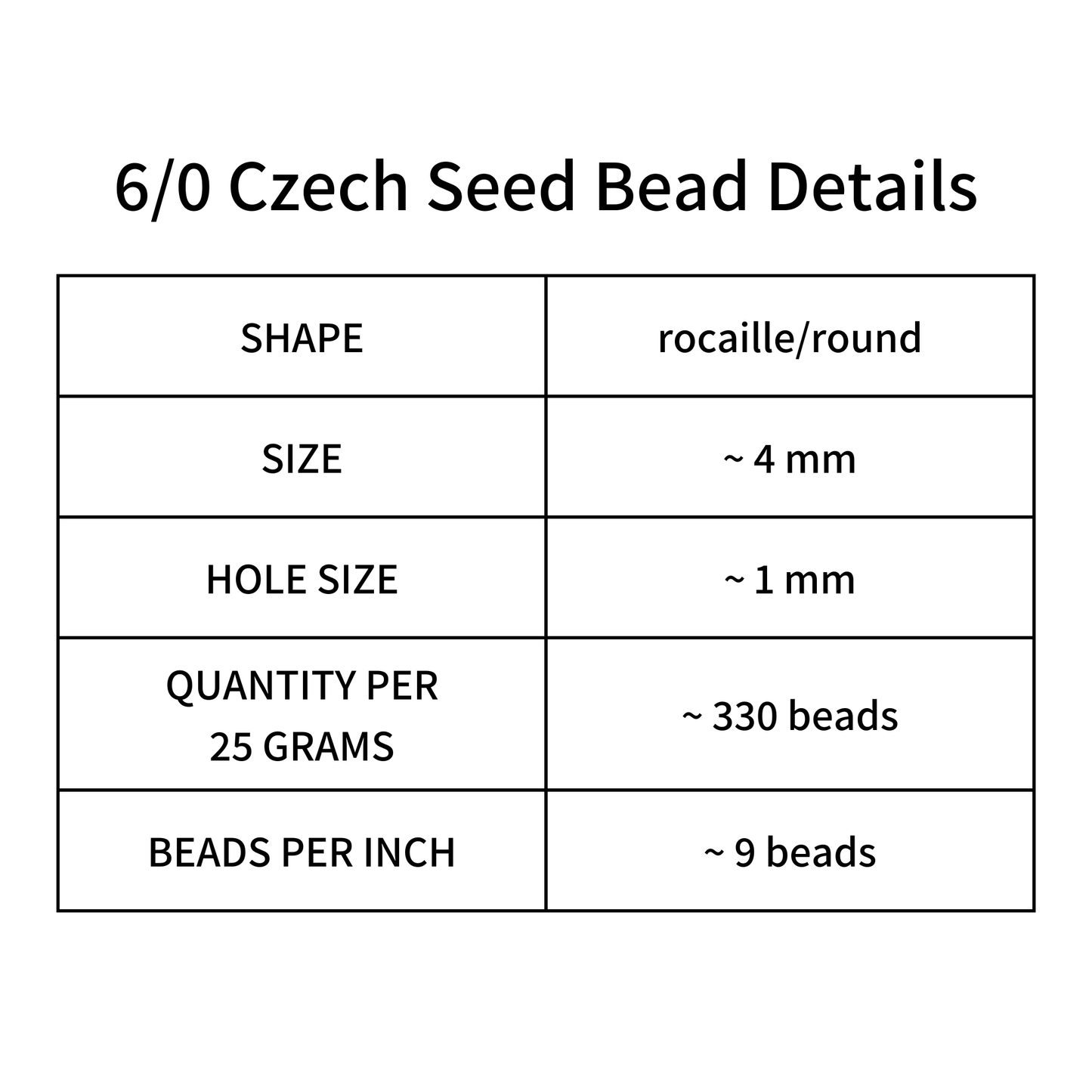 Golden Hour 6/0 Czech Seed Bead Mix - The Bead Mix