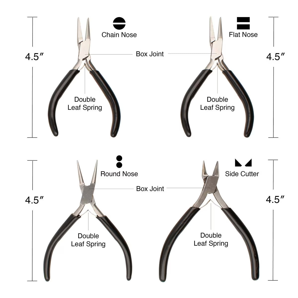 The Bead Smith Super Fine Jewelry Plier Set